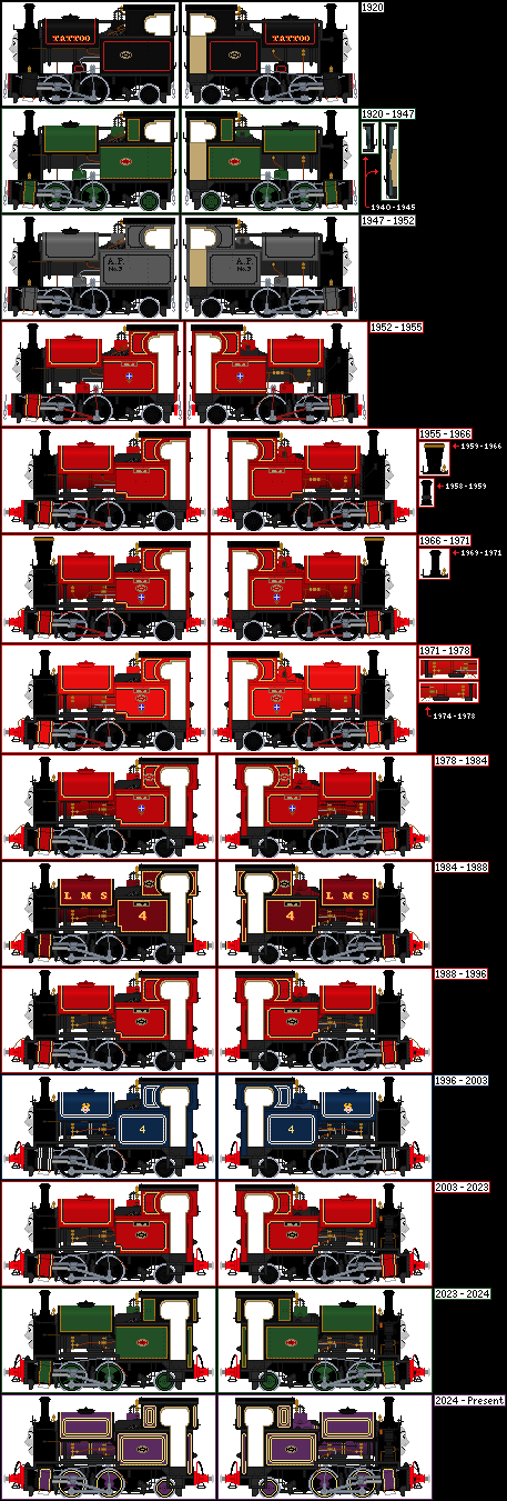Locosprites Henry Deviantart SKR #4: Peter Sam by LocoSprites on DeviantArt