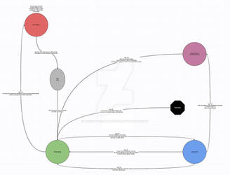 Slug graphic visual History