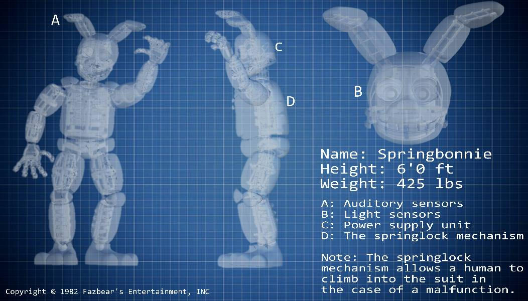 Springbonnie's blueprint. by Ganimat0r1991 on DeviantArt