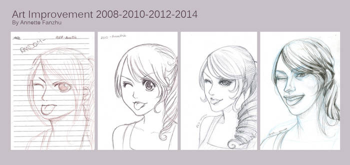 Art Improvement From 2008 To 2014 (Updated)