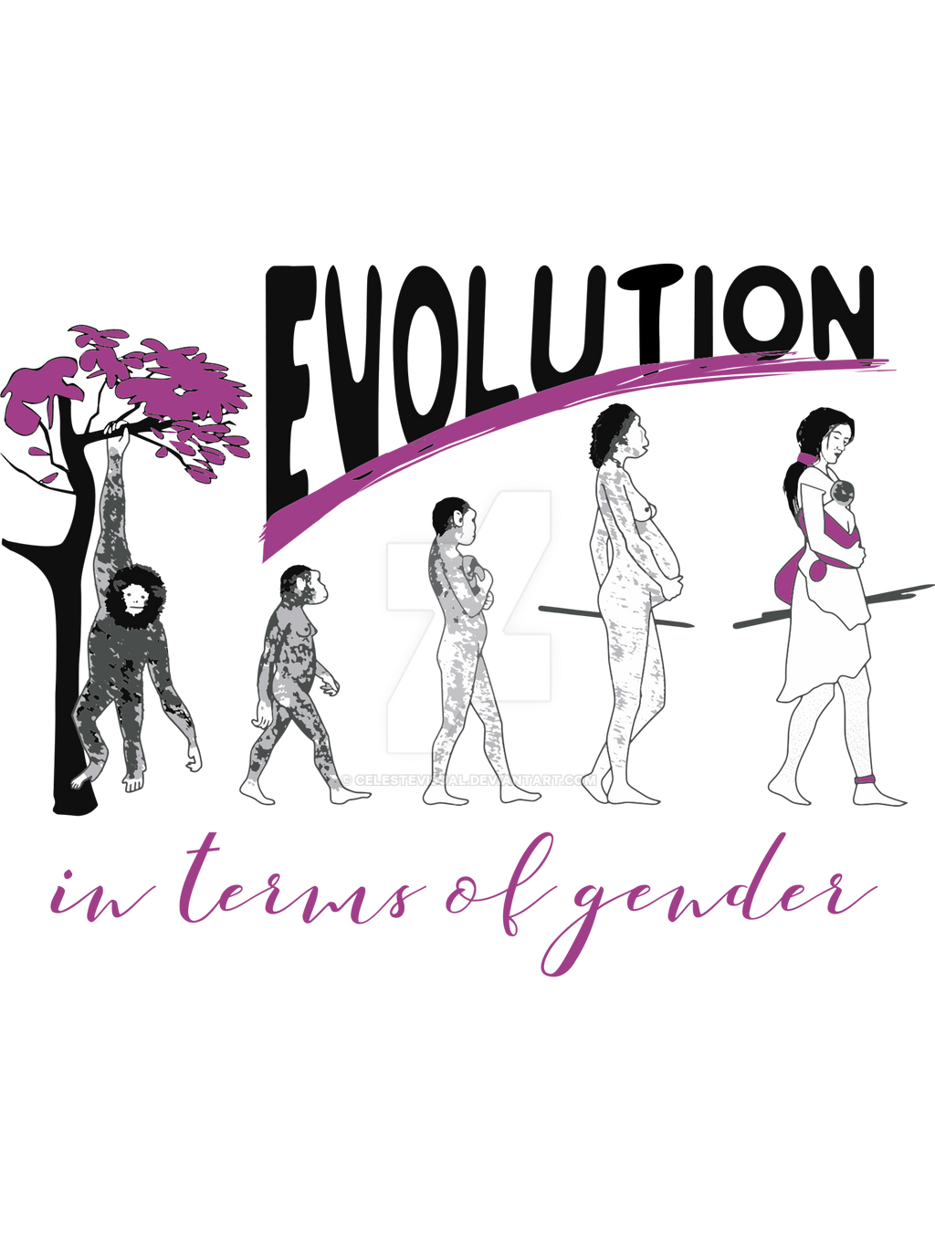 Woman Evolution Deviantart Evolution in terms of gender by celestevisual on DeviantArt