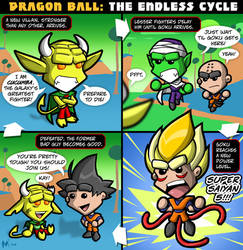 Lil Formers: Dragon Ball