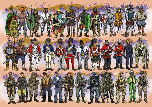 British Military uniforms through the ages