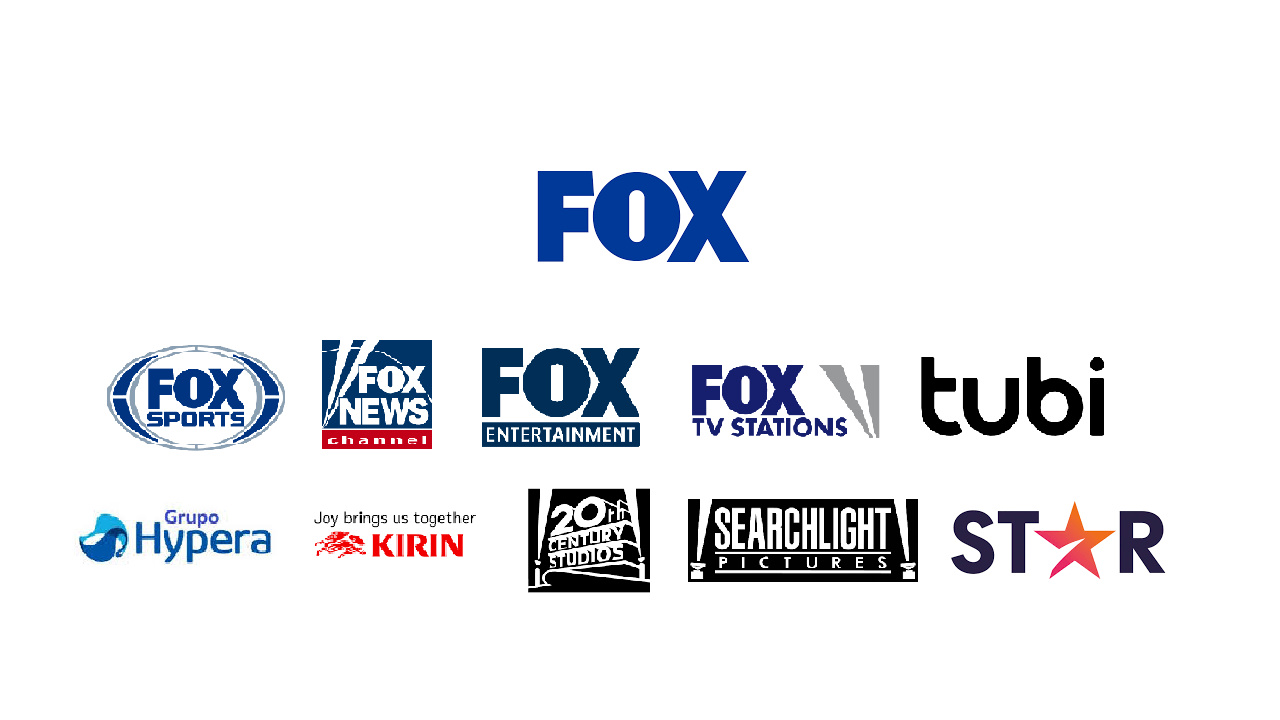 Fox Core Values All Fox Corporation Assets by kevenlucas11 on DeviantArt