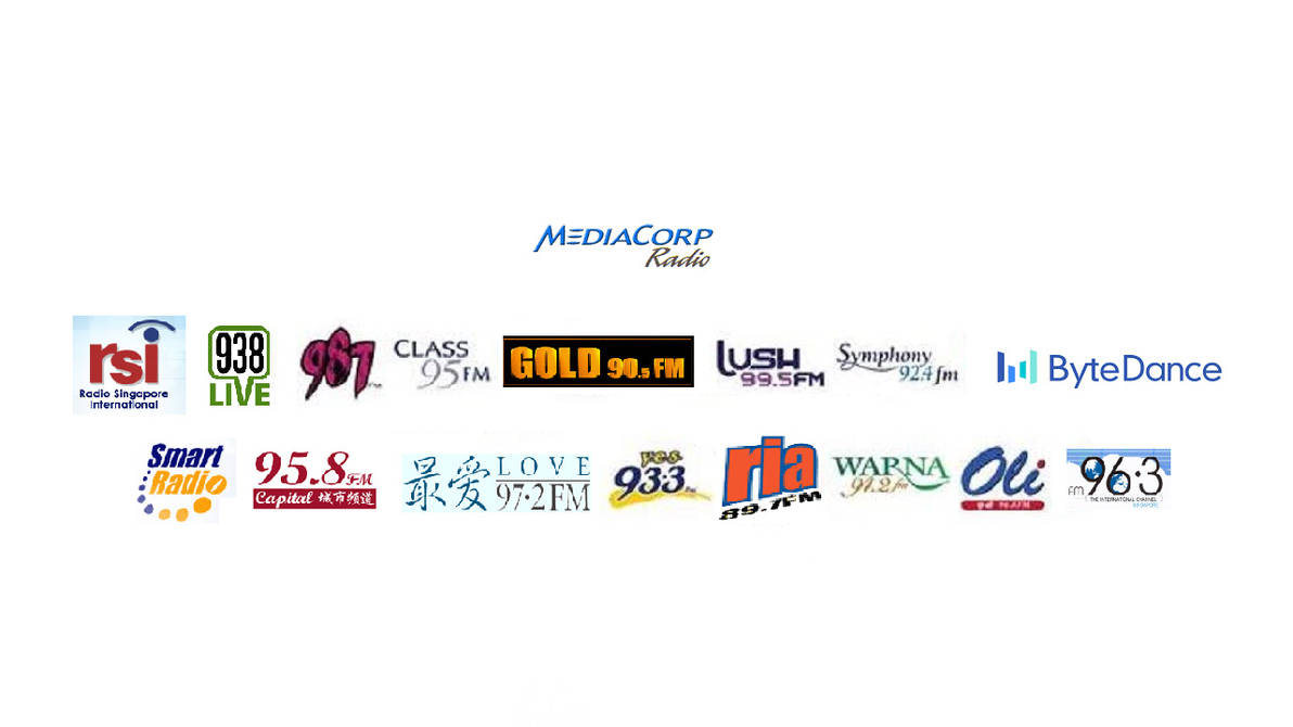 MEDIACORP RADIO (2001-2009) by kevenlucas11 on DeviantArt