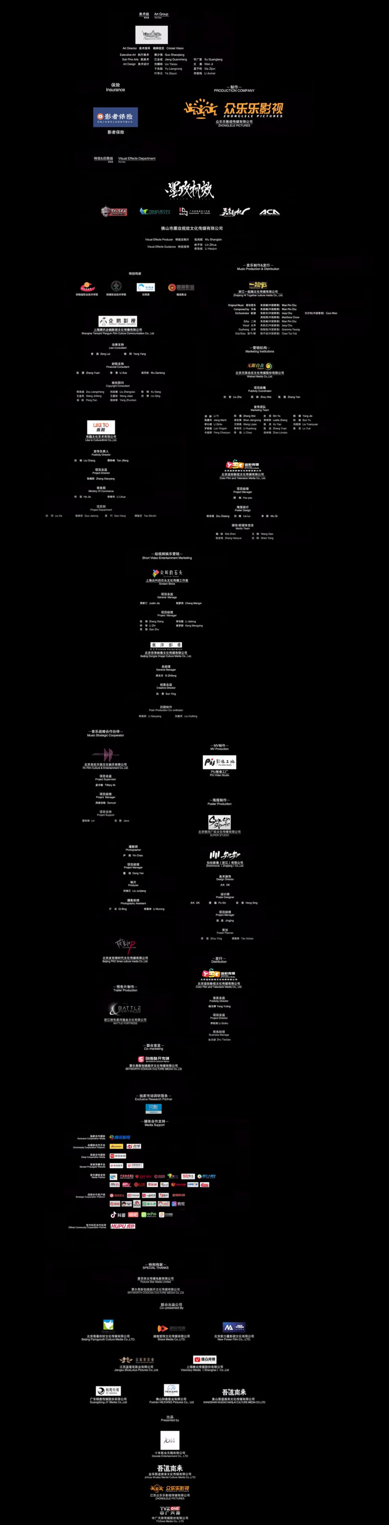 Red Credits Deviantart Credits Endcrawl #4 by kevenlucas11 on DeviantArt