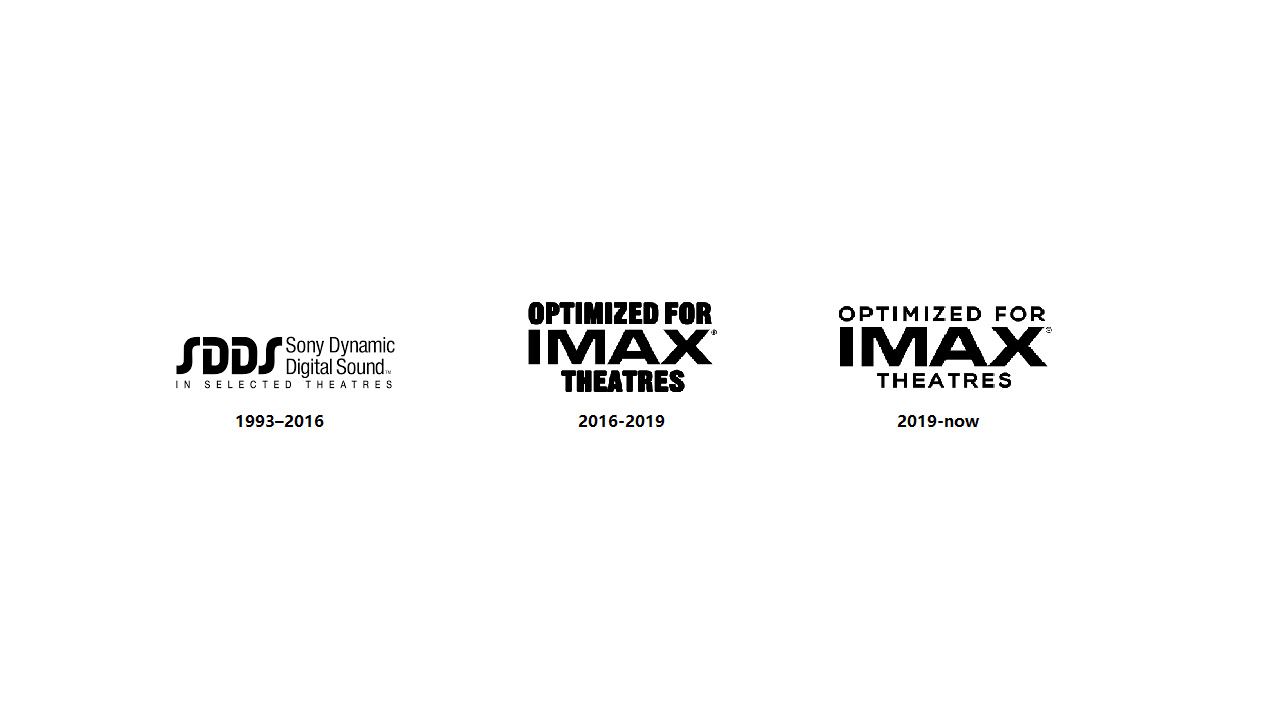 Optimized For IMAX Theatres history (1993-now) by kevenlucas11 on ...
