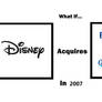 Disney acquired Bunge, Ontex e Flora in 2007