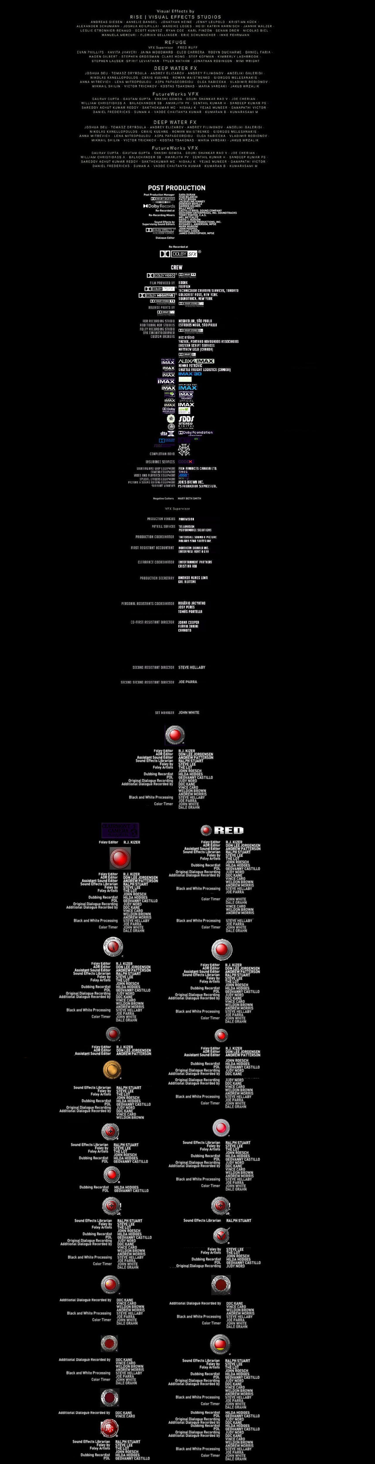 Layout Animation Credits Deviantart RED DIGITAL CREDITS by kevenlucas11 on DeviantArt