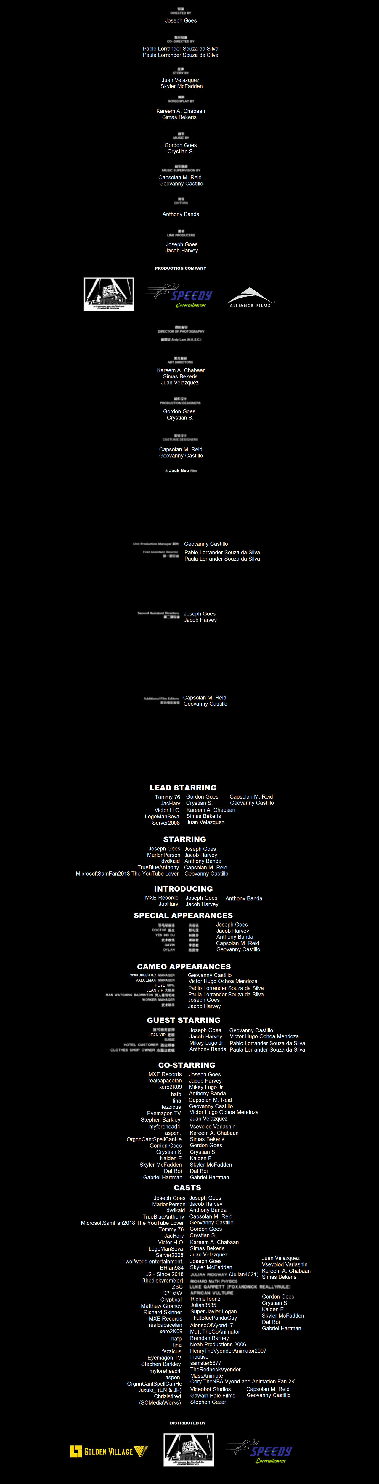 Layout Animation Credits Deviantart CREDITS 2027 by kevenlucas11 on DeviantArt