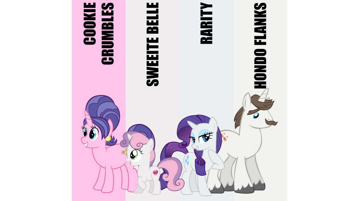 Request: Rarity Family Names by Quoterific on DeviantArt