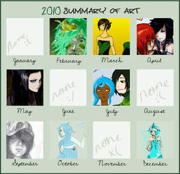 2010 Summary of Art