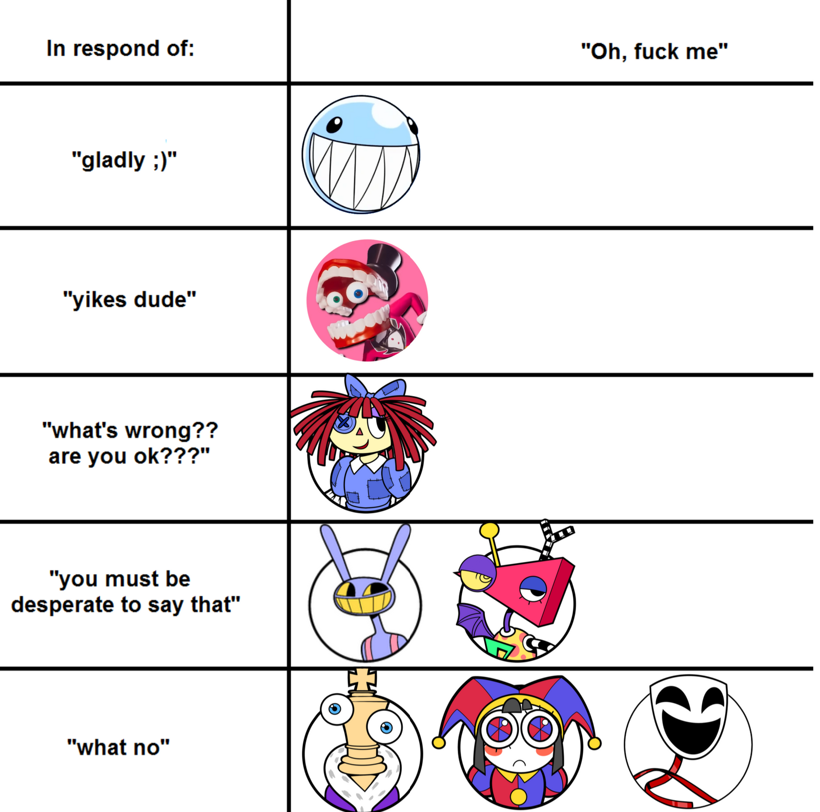 Just This Little Meme I Made Of The Tadc Main Cast By Wings of just-this-little-meme-i-made-of-the-tadc-main-cast-by-wings-of