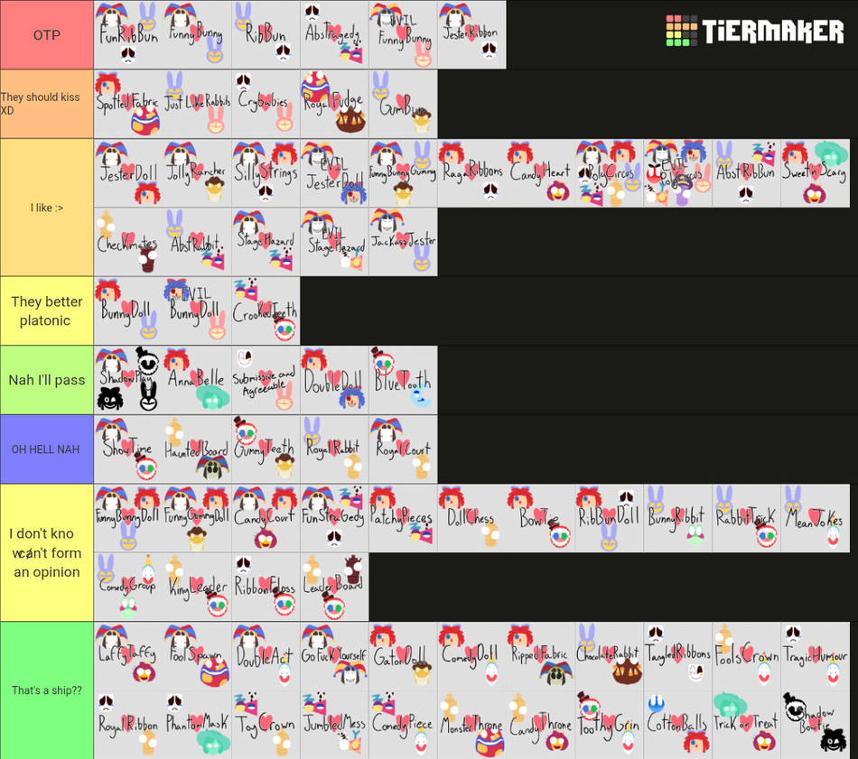 Tadc Ship Tierlist Updated By Wings of Inspiration On DeviantArt tadc-ship-tierlist-updated-by-wings-of-inspiration-on-deviantart