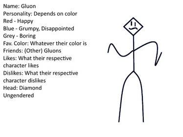 Repeerc Explore the Best Gluon Art | DeviantArt