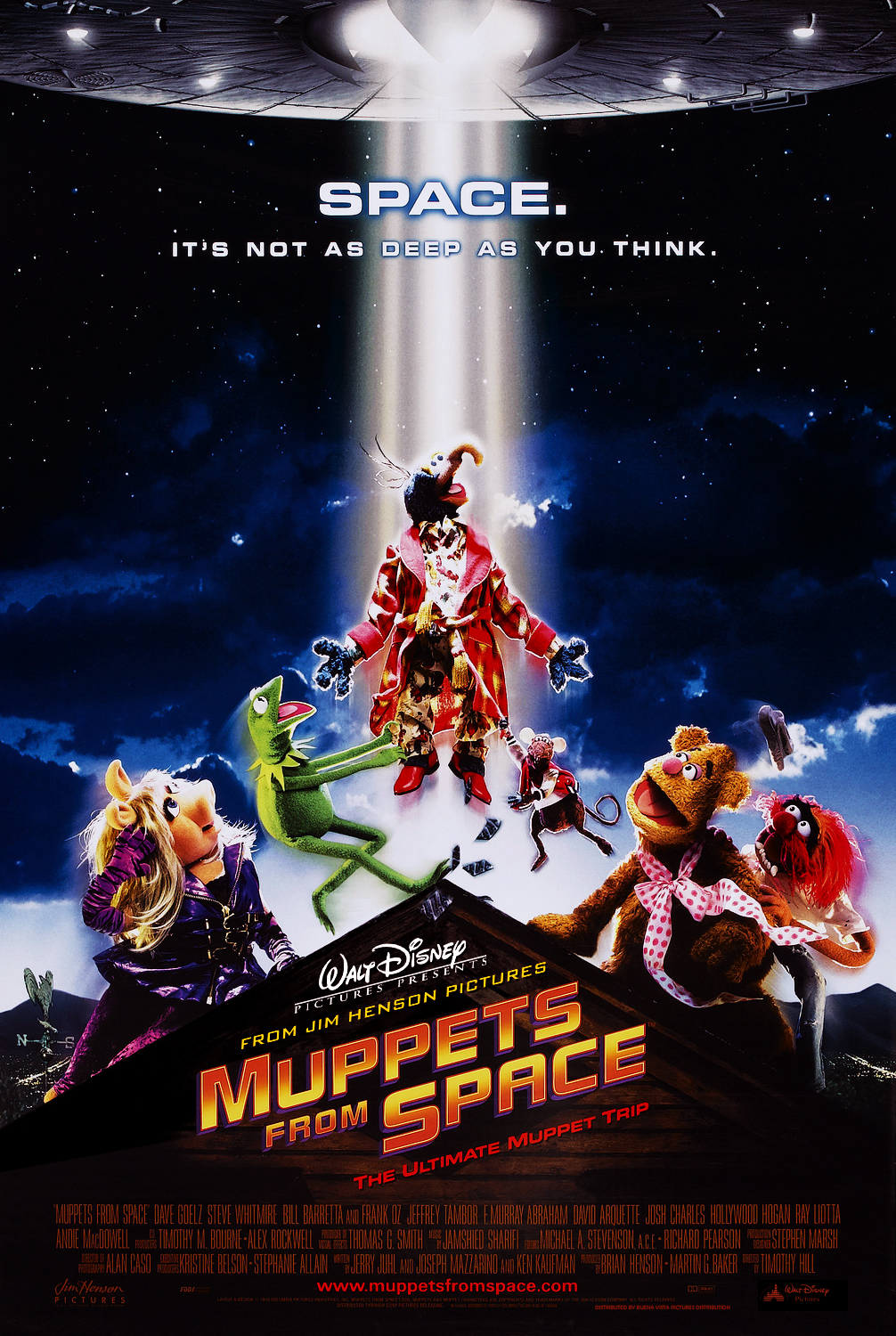 What if Disney released Muppets From Space (1999)