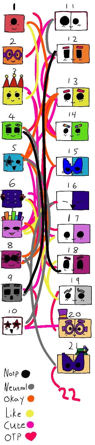 My numberblocks ships by OnionDemon99 on DeviantArt