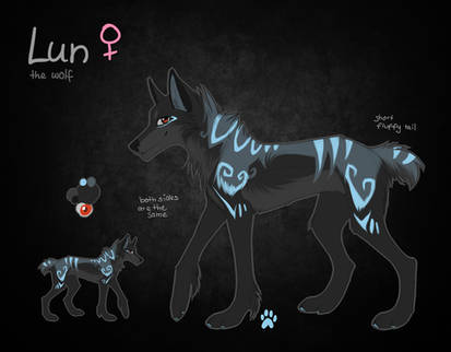 Lun Ref Sheet