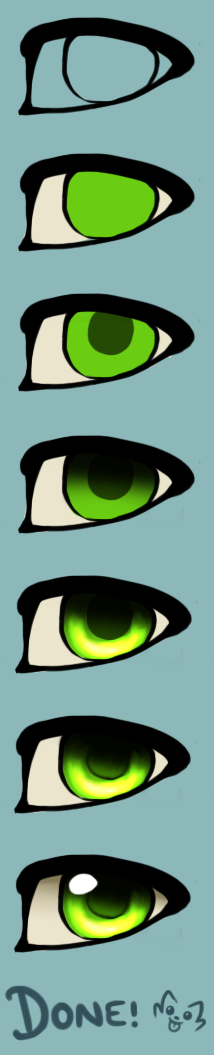 Walkthrough - How I draw eyes