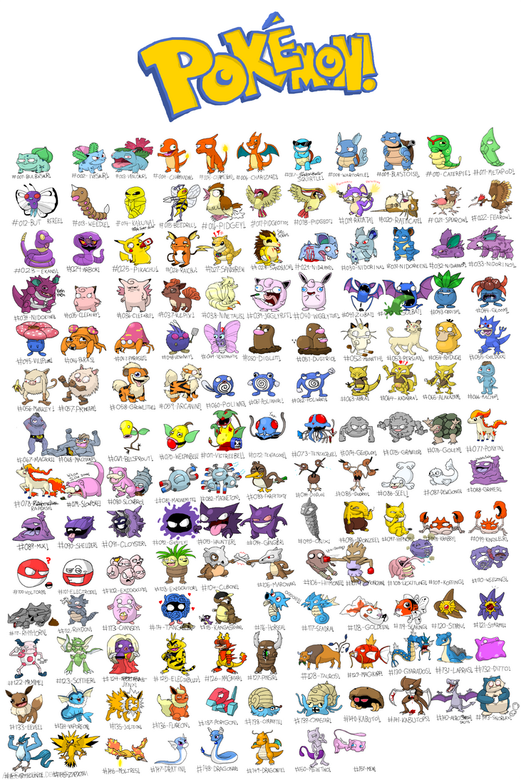 Pokemon Erste Generation Pokemon Erste Generation