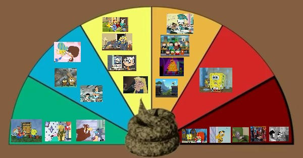 The Episode Crap Scale by unicycleboy21 on DeviantArt