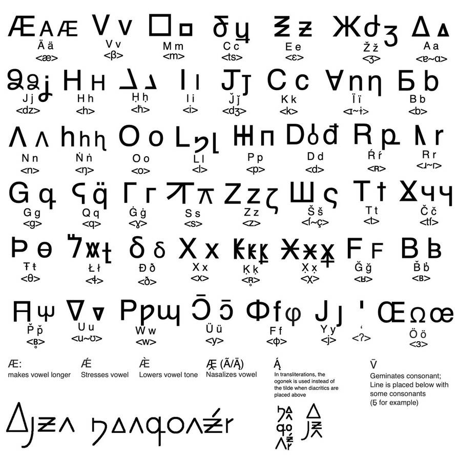 Ayetc Script Ayenic Script by TriangularFennekin on DeviantArt