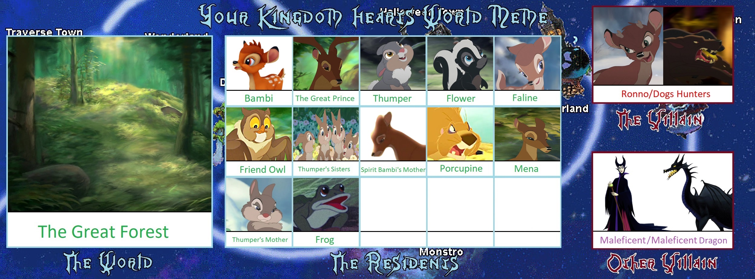 Kingdom Hearts World - Bambi by alch4654 on DeviantArt