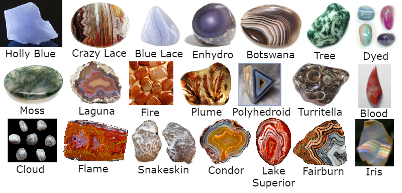 Gemsona Ideas: Agates