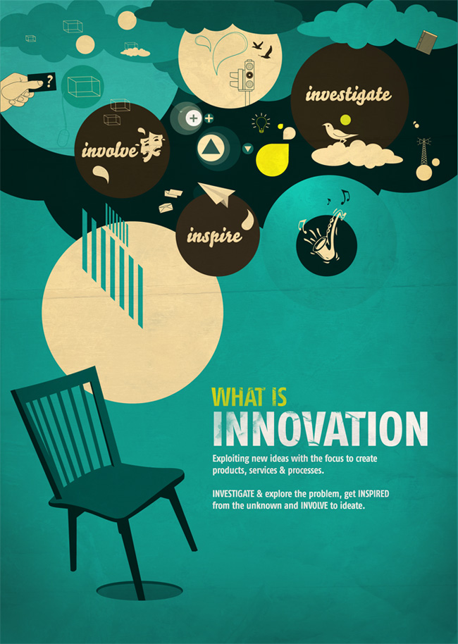 Innovation Poster -AmericanEx. by freakyframes