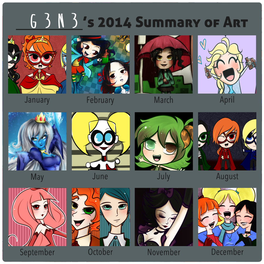 2014 Summary of Art