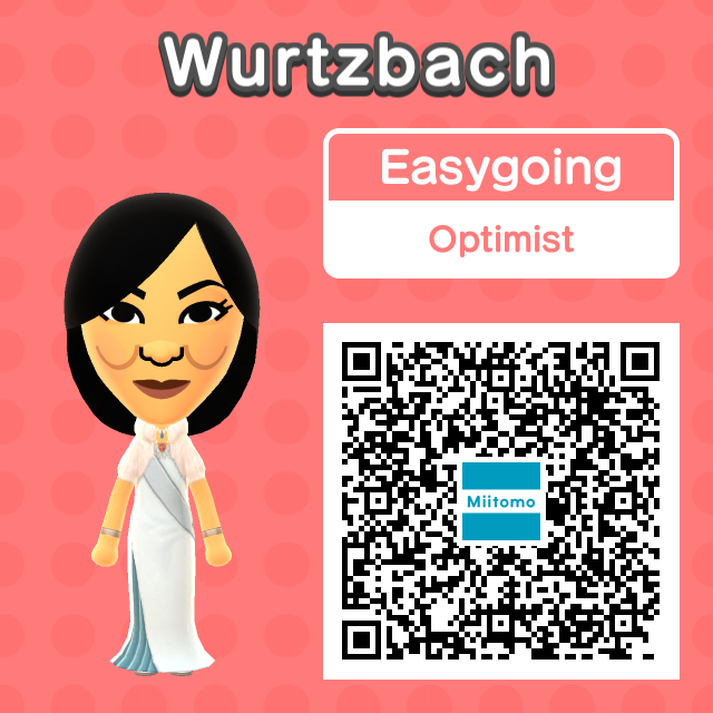 Mii QR codes dump - I made some rs, singers, actors etc