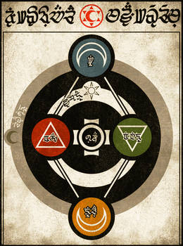 Elysion: Elemental system diagram 2