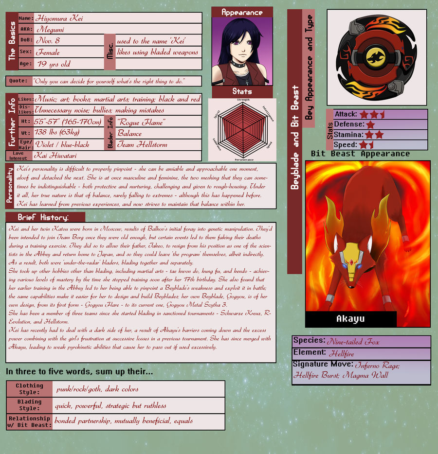 BB : OC Profile Kei by KristalDawn07