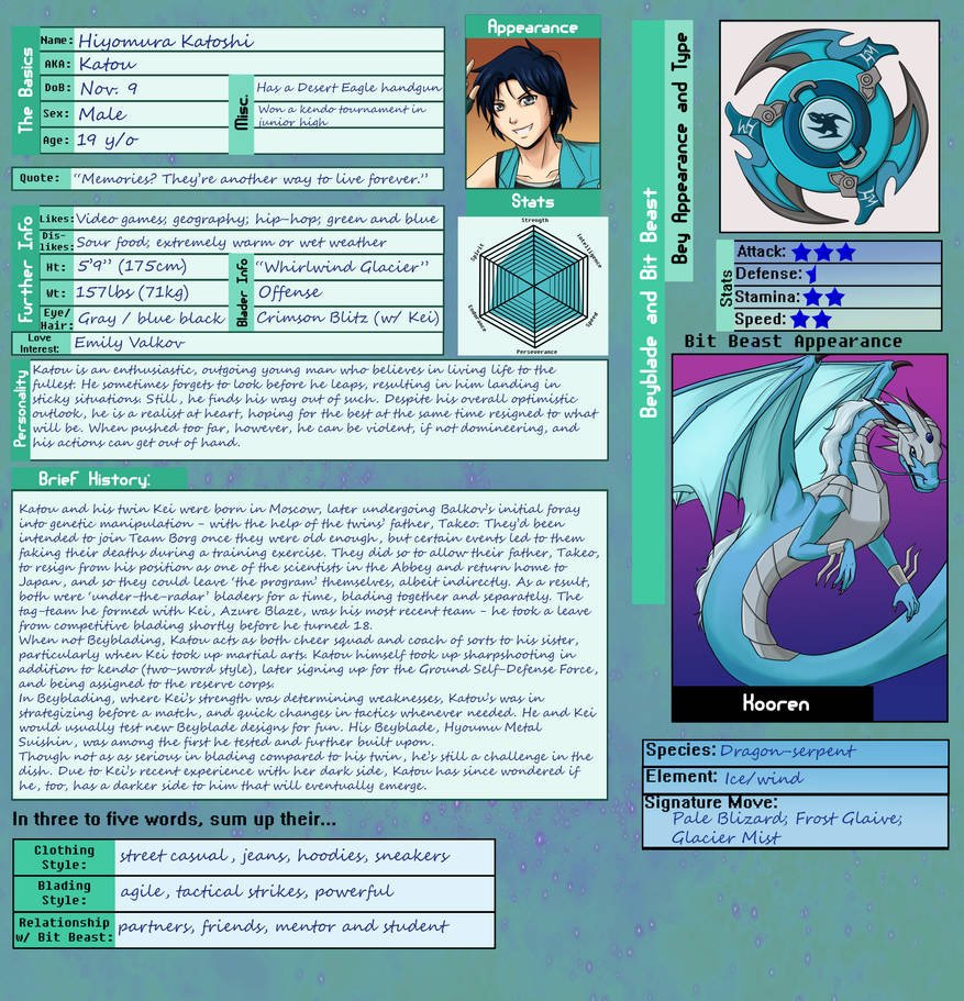 BB: OC Profile Katou by KristalDawn07