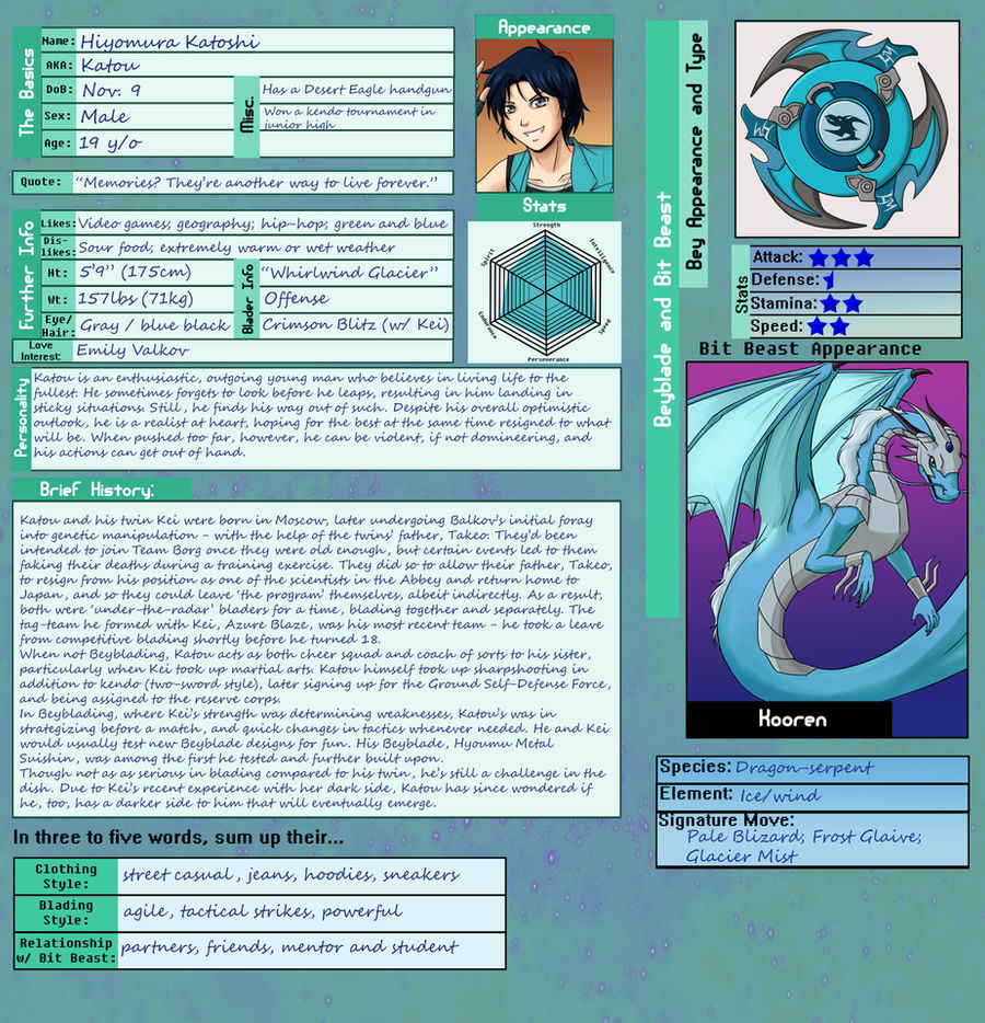 BB: OC Profile Katou by KristalDawn07
