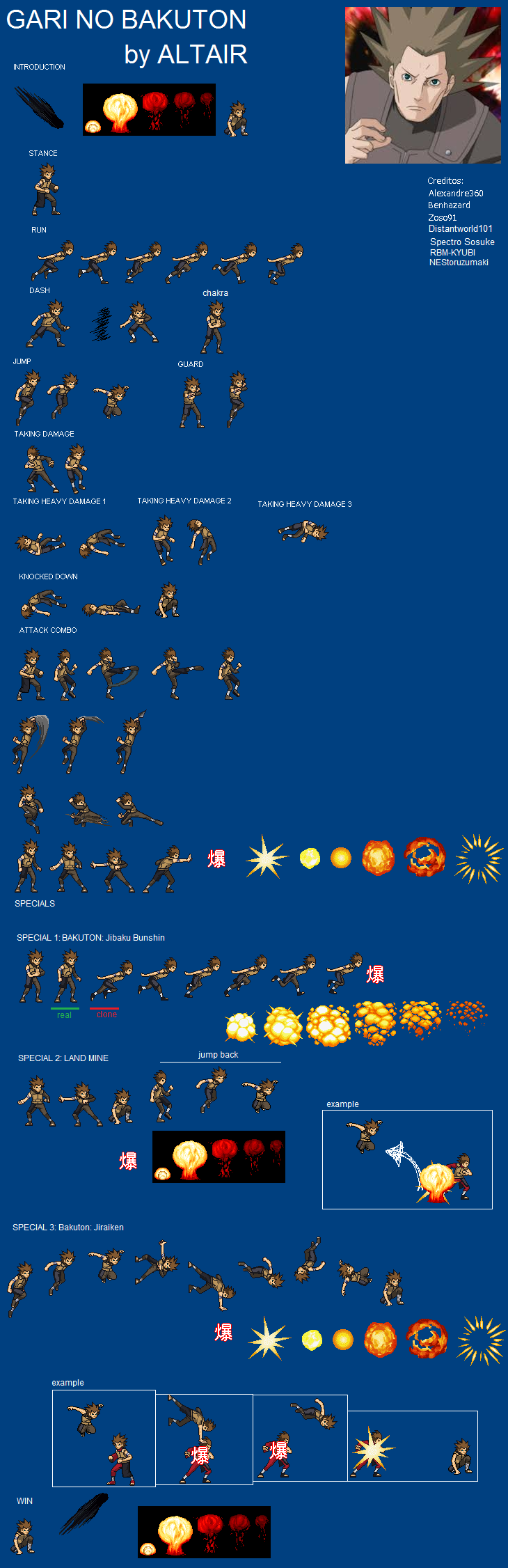 Guiler sprite 3d pre render by Nostaugik on DeviantArt