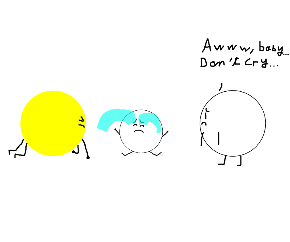 Draw Your Squad Template 2 by YellowOrbGamer on DeviantArt