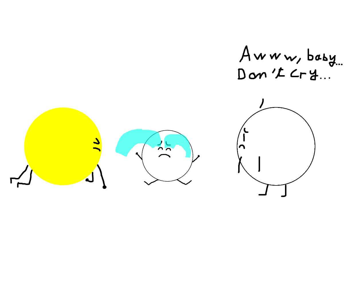 Draw Your Squad Template 2 by YellowOrbGamer on DeviantArt