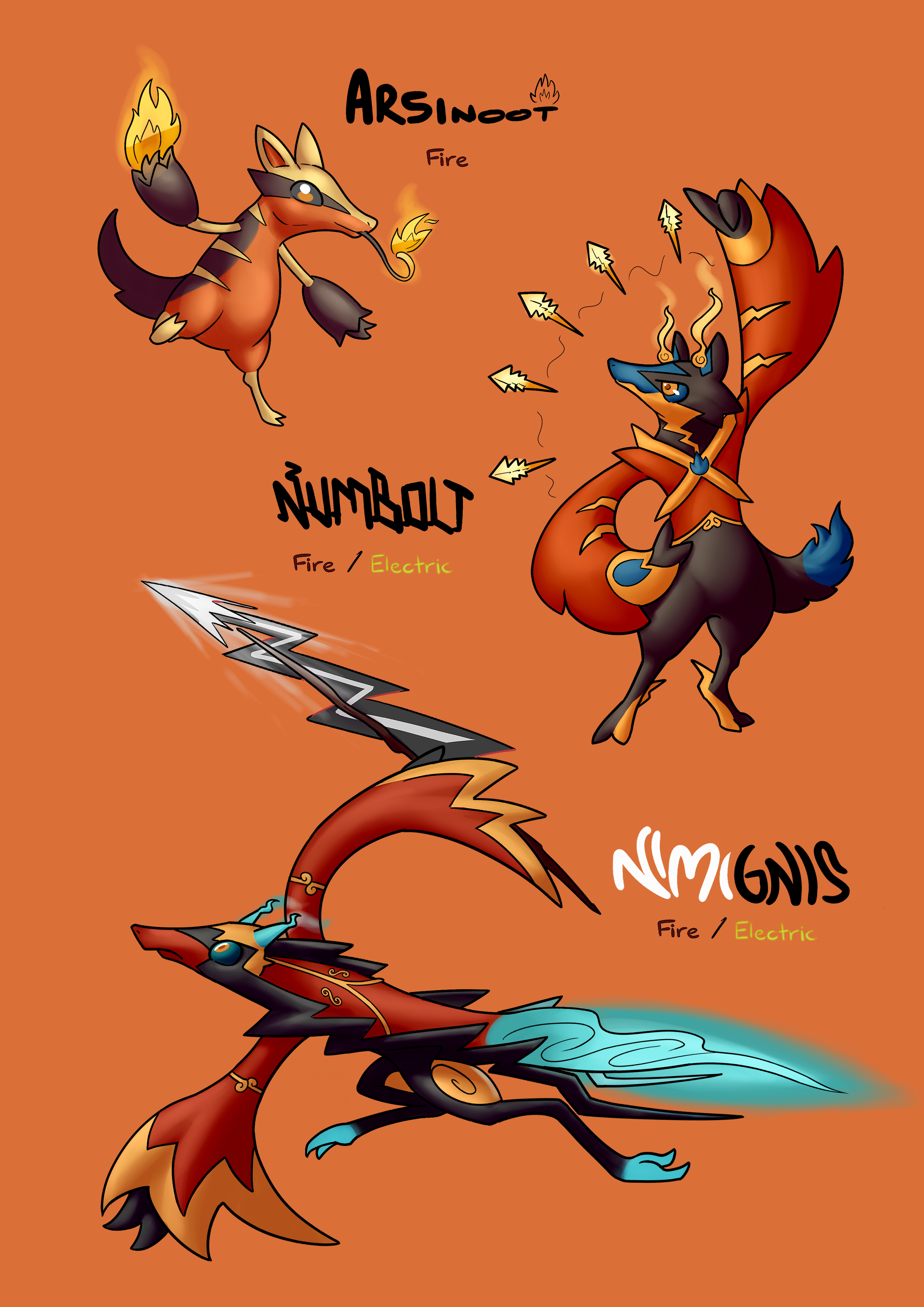 Pokemon Concept #54 - Arsinoot Family