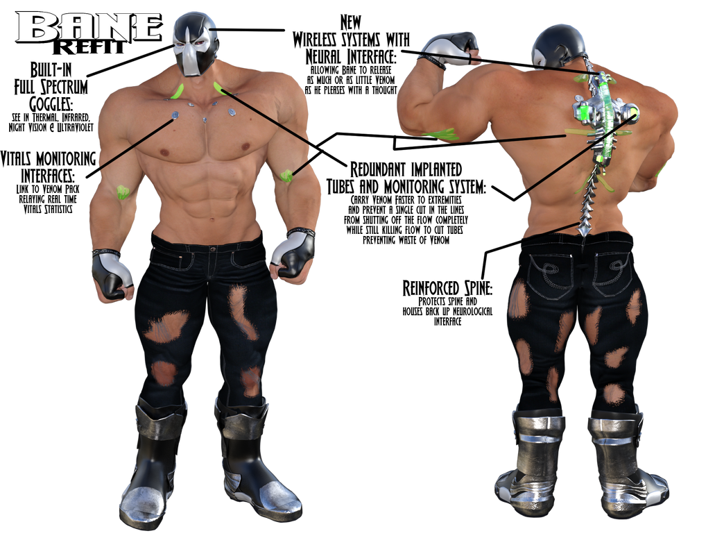 Bane Refit by CMKook-24601 on DeviantArt