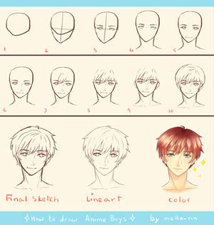 Bishie Tutorial