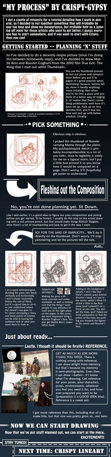 Crispy's Process: Part 1 - Planning