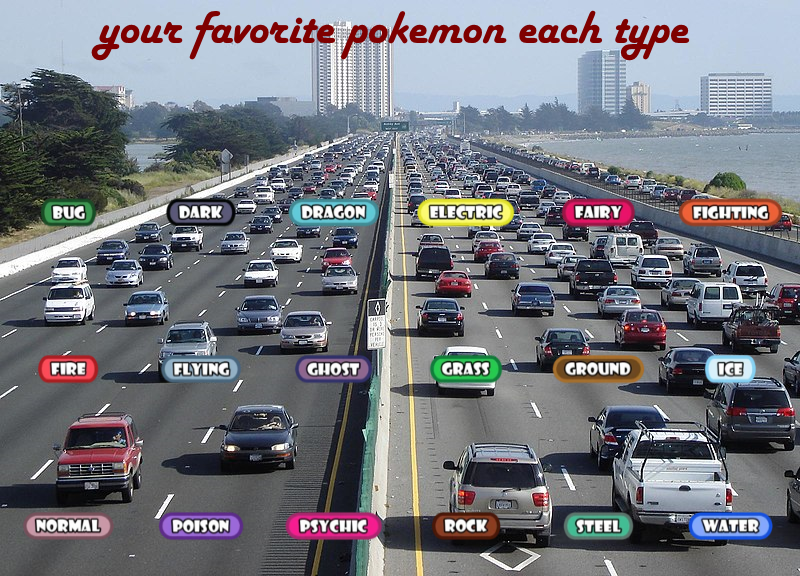 Your Favorite Pokemon Each Type (template) by NINTENDUDOLnPOBLOX on Your Favorite Pokemon Each Type (template) by NINTENDUDOLnPOBLOX on