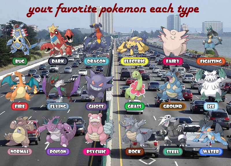 Your Favorite Pokemon Each Type (template) by NINTENDUDOLnPOBLOX on Your Favorite Pokemon Each Type (template) by NINTENDUDOLnPOBLOX on