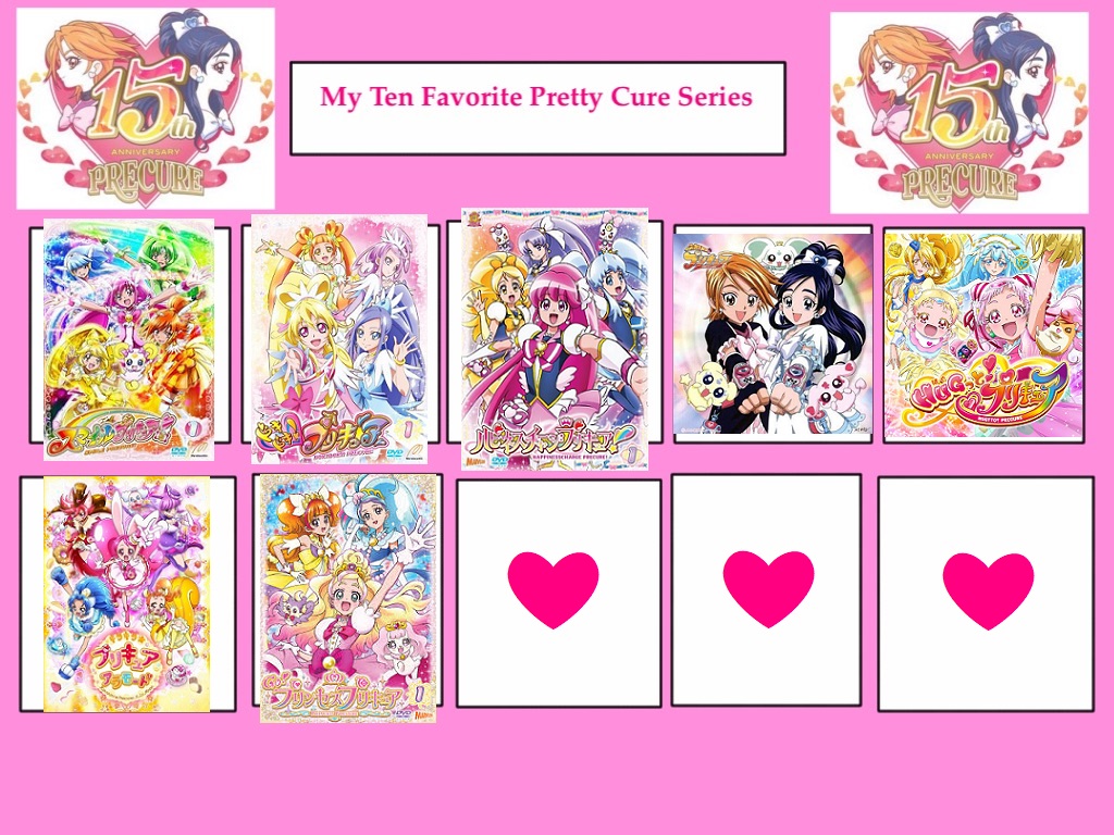 Which precure season is the most popular and why? : r/precure