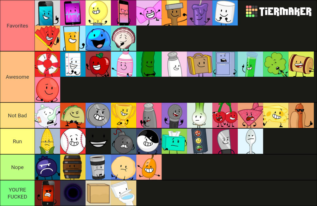 My Inanimate Insanity Tier List by CARTRIDGETASTIC on DeviantArt