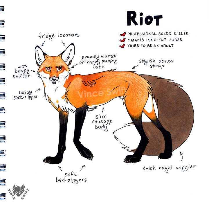 Anatomy of Riot by VinceSwift on DeviantArt