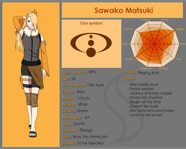 Matsuki Vector Explore the Best Matsuki Art | DeviantArt
