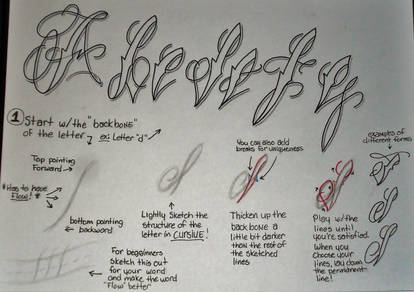 Tattoo Script/Fancy Cursive Tutorial pt.1