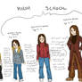 Evolution of a School Girl